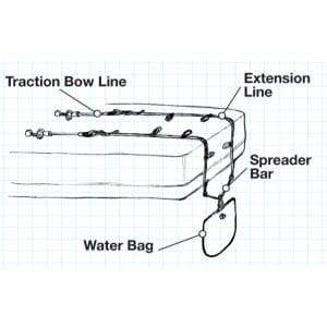 Extension line 180 cm